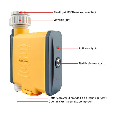 Smart Garden Watering Wifi Controller™