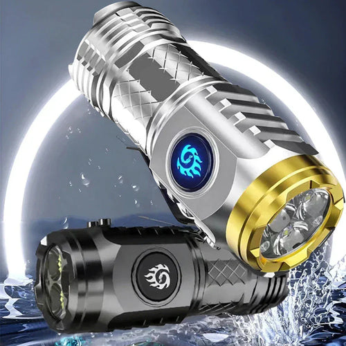 LumiMax - Super Bright Flashlight™