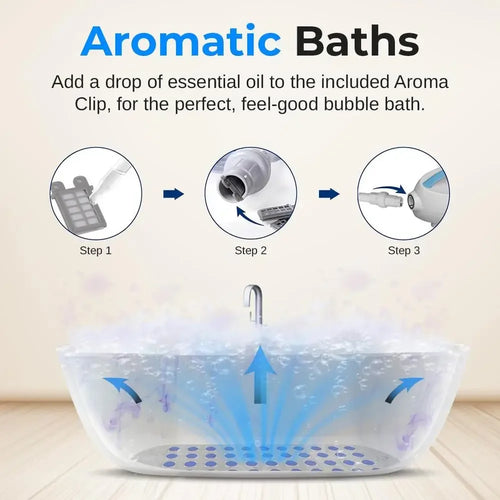 BubbleBath™