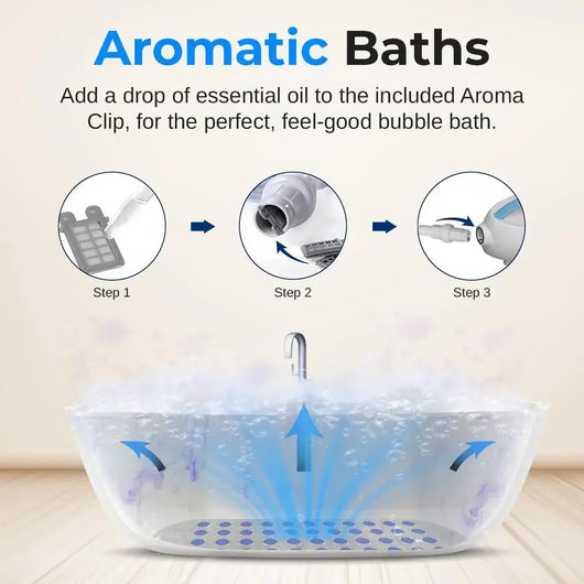 BubbleBath™