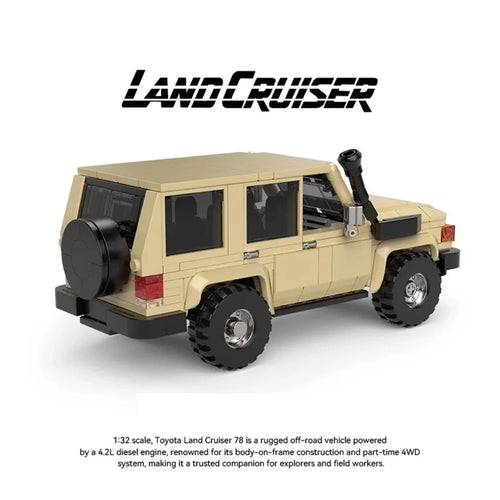 LandForge™