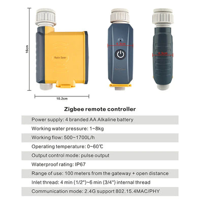 Smart Garden Watering Wifi Controller™