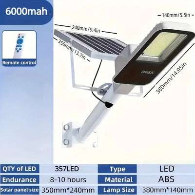 SunGuard™