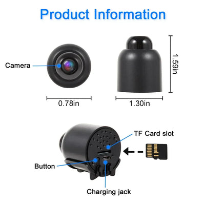 Productiva Mini Camera™