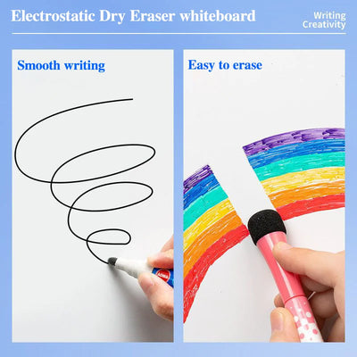 ElectroBoard ™