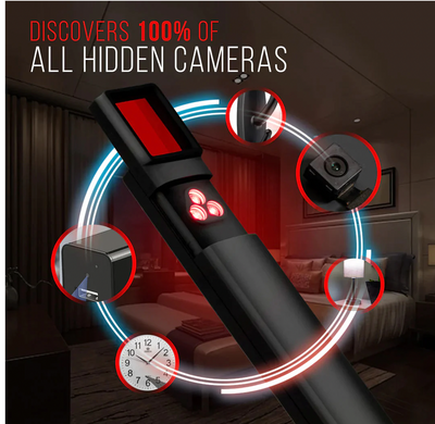 Productiva CamDetector™