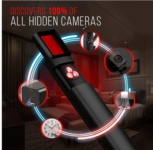 Productiva CamDetector™