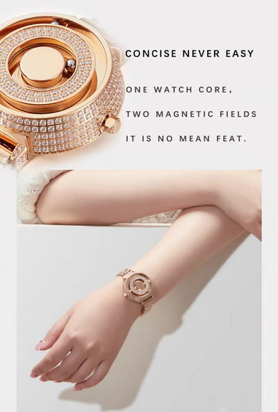 Maganova - Magnetized Fancy Quartz Watches Exclusive on Productiva™