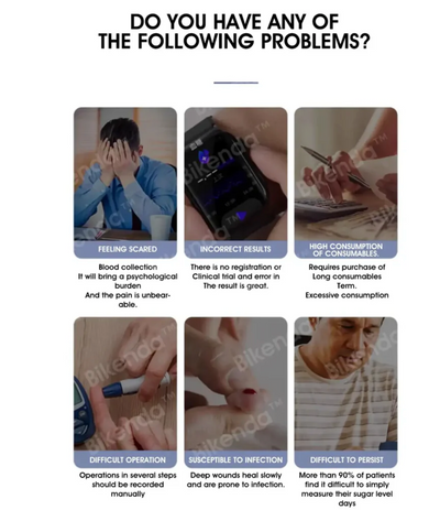 Bikenda Non-Invasive Blood Glucose Meter Powerful 8-in-1 detection™