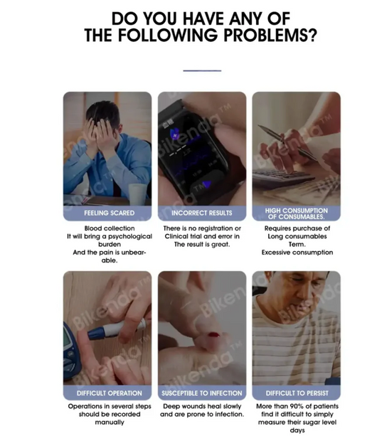 Bikenda Non-Invasive Blood Glucose Meter Powerful 8-in-1 detection™