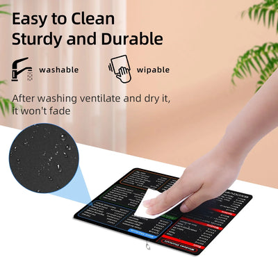 TaskPad -Shortcuts Mouse Pad™