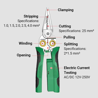 Power Pliers ™
