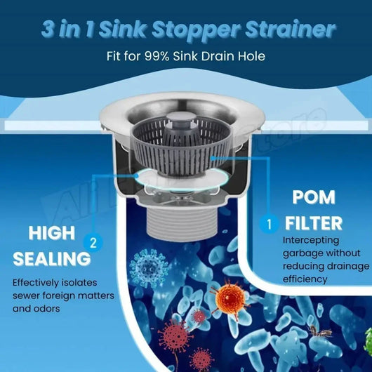 3-in-1 Kitchen Sink Strainer™