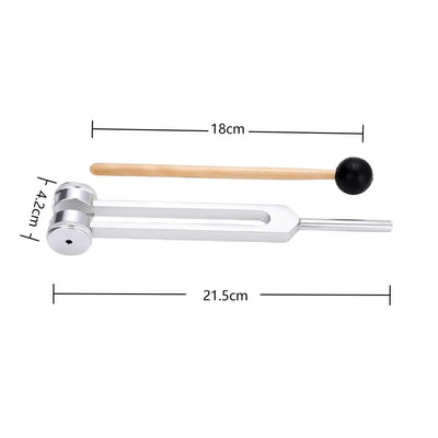 ForkTherapist ™