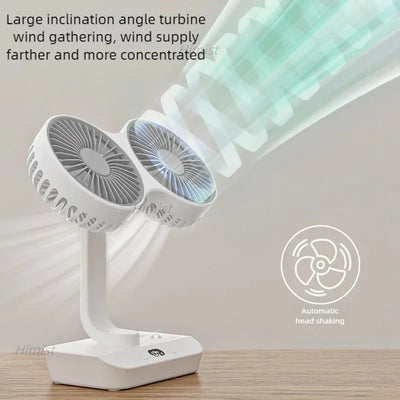 TwinFlow - Double Head Small Fan™