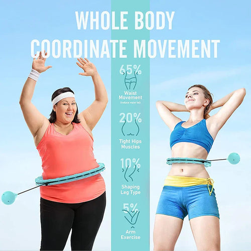 SlimHoop - Exercise Hoop™