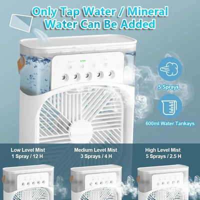 CoolBreeze - Compact Fan and Humidifier™