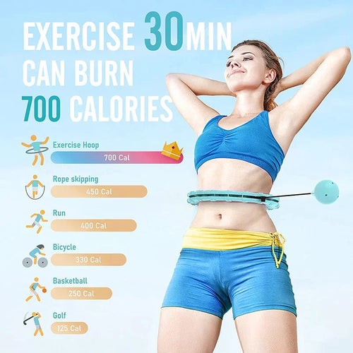 SlimHoop - Exercise Hoop™