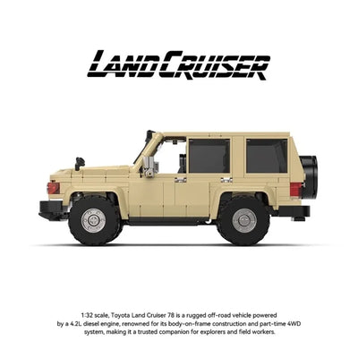 LandForge™