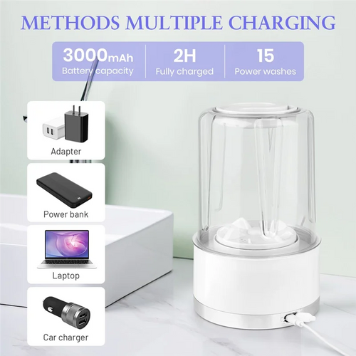 Compact Small Washing Machine™