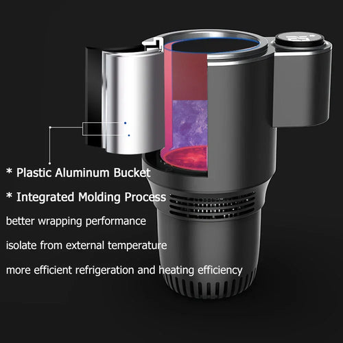 ThermoSip - Car Heating and Cooling Cup™