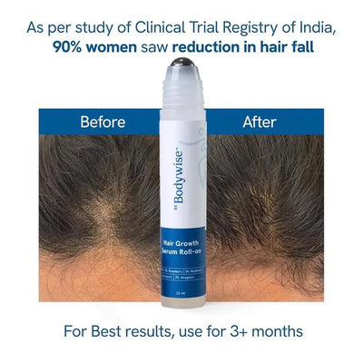 Advanced Hair Growth Roll-On Serum™