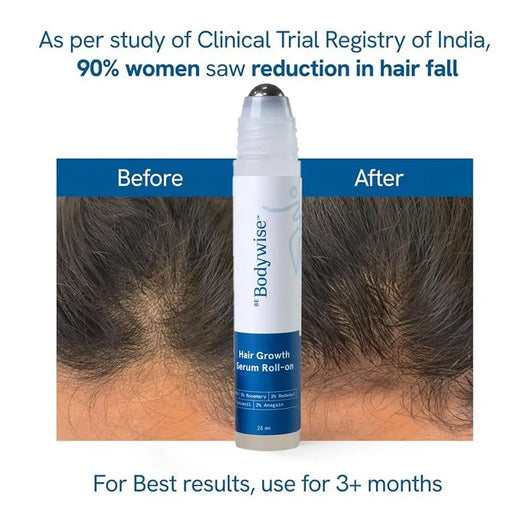 Advanced Hair Growth Roll-On Serum™