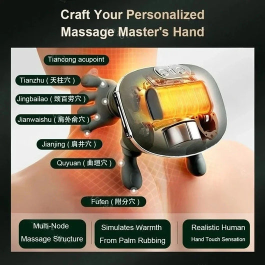 1 Neck  Shoulder Massager™