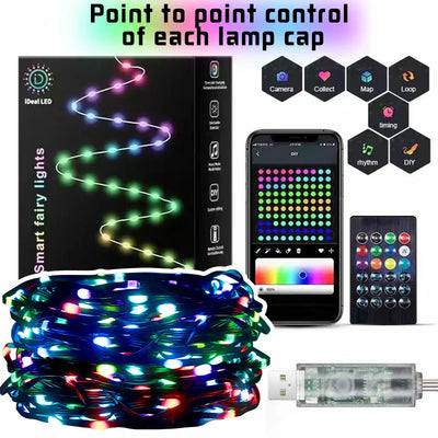 GlowGlimmer - LED Lights™