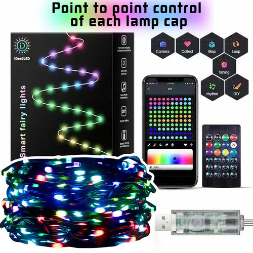 GlowGlimmer - LED Lights™