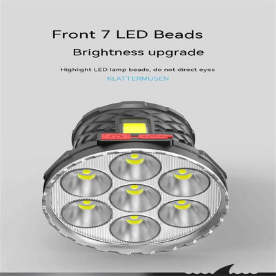 BlazeBeam - Powerful Led Torch Light™