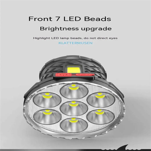 BlazeBeam - Powerful Led Torch Light™