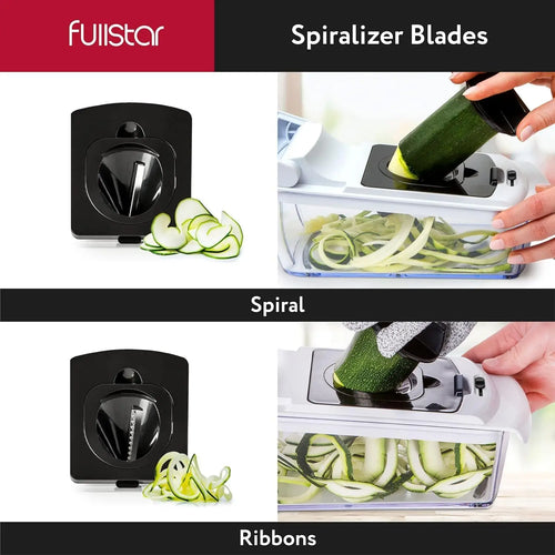 15-in-1 Kitchen Master Chopper
