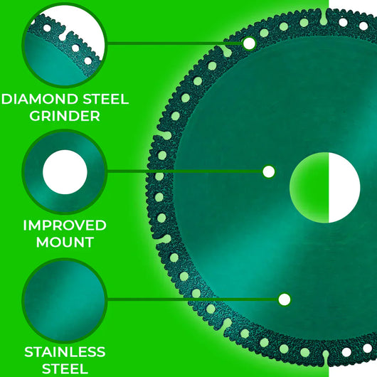 INDESTRUCTIBLE DISC 20 - Cut everything in seconds™