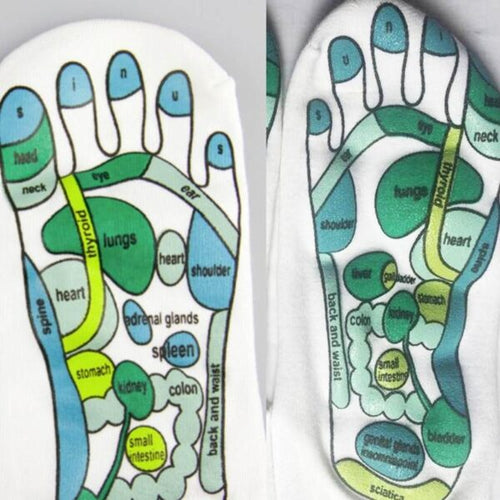 Acupressure Reflexology Socks™