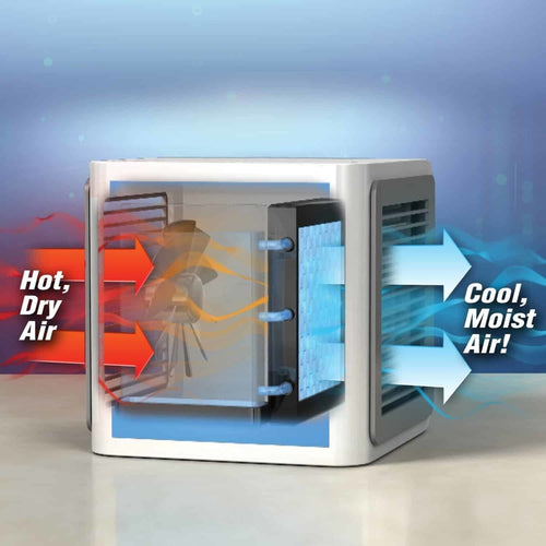 Airnova - Smart Compact Cooler™