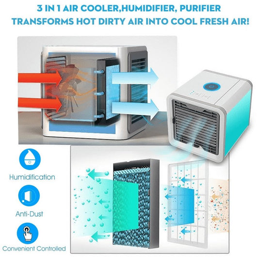 Airnova™ - Smart Portable Cooler - TumTum