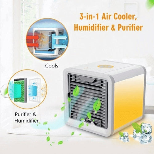Airnova - Smart Compact Cooler™