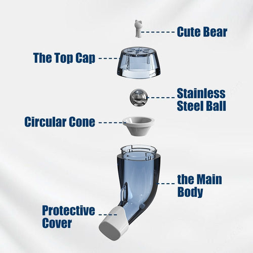 AirTrainer  Respiratory Muscle Trainer™