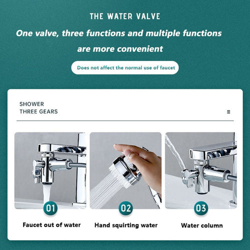 ALL-IN-ONE EASY CLEAN ADJUSTABLE BATHROOM SET™