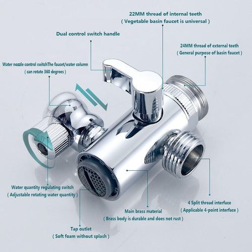 ALL-IN-ONE EASY CLEAN ADJUSTABLE BATHROOM SET™