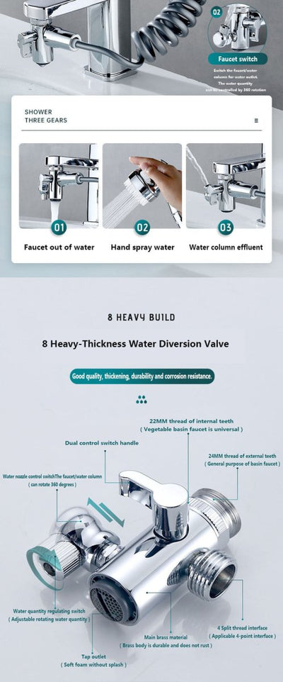 ALL-IN-ONE EASY CLEAN ADJUSTABLE BATHROOM SET - TumTum