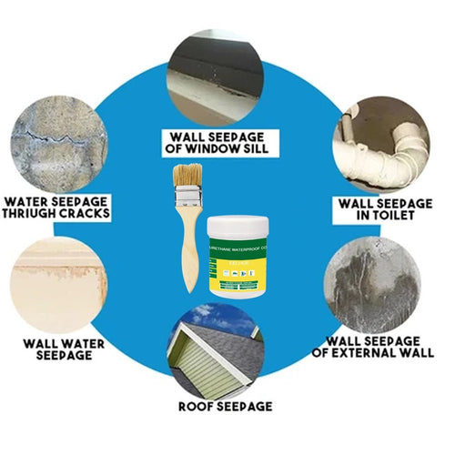 AquaBond Shield  - Water-Resistant Nano Sealer™