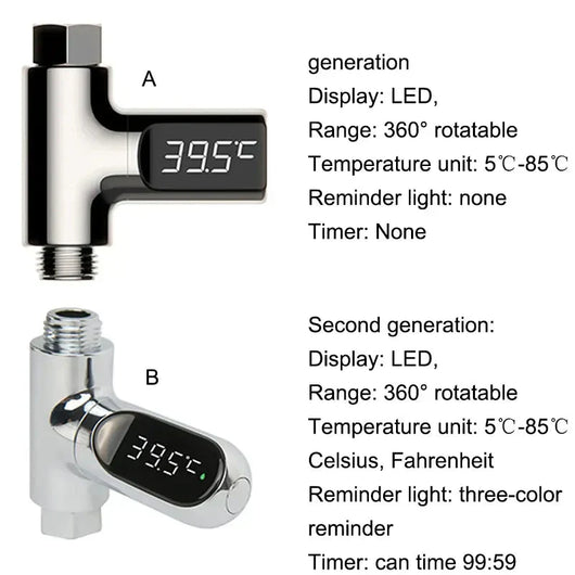 AquaTemp™ - LED Display Water Shower Thermometer - TumTum