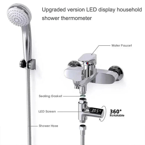 AquaTemp - LED Display Water Shower Thermometer™