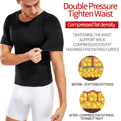 BeFit Undershirt ™ - TumTum