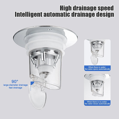BounceFlow - Electroplated Sink Filter Kit™