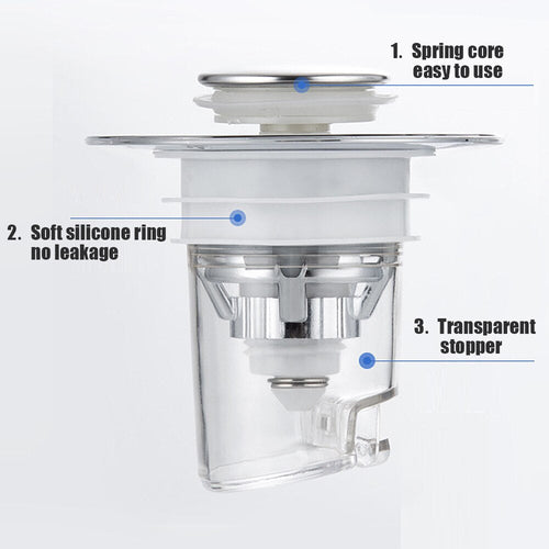 BounceFlow - Electroplated Sink Filter Kit™