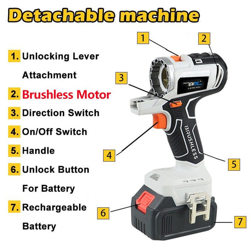 BrushMax -  12 In 1 cordless Multifunctional Combo Kit™