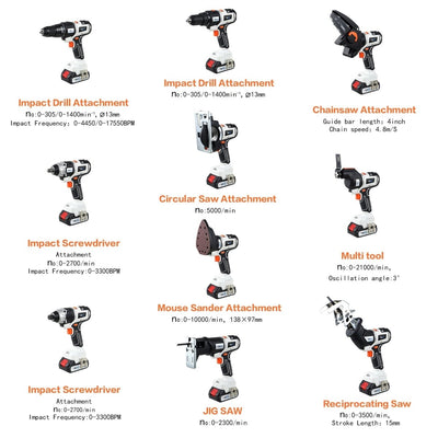 BrushMax - 12 In 1 cordless Multifunctional Combo Kit - TumTum